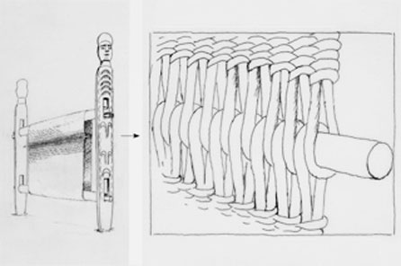 A sketch of how a loom is assembled